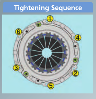 Clutch cover bolt tightening sequence